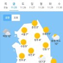 11월 25일 금요일 날씨 이미지