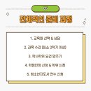 [학점은행제] 교육사회학 이미지