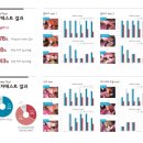 메디웍스 이미지
