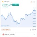 포스트레이딩