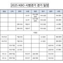 데구르르 이미지