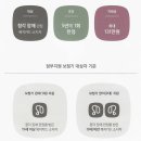 와이덱스보청기 북인천점 | 2025년 정부지원보청기 귀걸이형 제품 총정리 가이드
