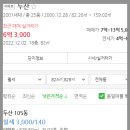 봉천병설유치원 이미지