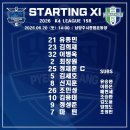 지에스25일산문화점 | [K4리그] 남양주시민축구단 vs 평창유나이티드 / IN 남양주체육문화센터 축구장 / 20260620