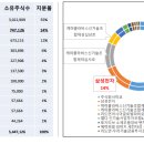 미코주식회사 이미지