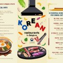 한국반점 이미지