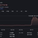 줌카 이미지
