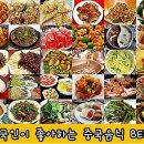 중국여행 ; 알고 먹으면 더 맛있는 중국음식 이미지