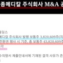 (주)삼정메디칼 이미지