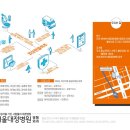 서울대정병원 이미지