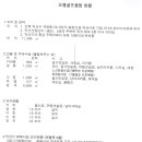 나인홀 이미지