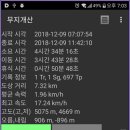 무지개여행사 이미지