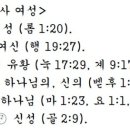 G2305 네이버블로그