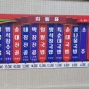 전통순대백화점 이미지