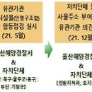 인명구조함-1 이미지