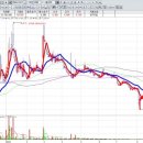 (주)케이컴퍼니 이미지