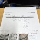 투투왕족발