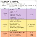 서동중학교 이미지