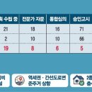 새로모아