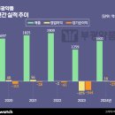 삼전약품 이미지