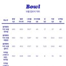 슬로우캘리 이미지