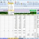엑셀 티스토리