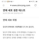 쥐띠방] 나의 연애세포 생존 테스트 이미지