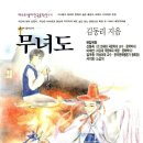 김동리「무녀도」 이미지