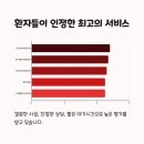 재원메디컬의원 이미지