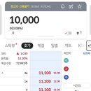 주주헬스케어 | 레몬헬스케어 상장일 매도 후기, 커피값 수익으로 만족