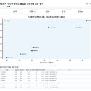 연제구-142 네이버블로그