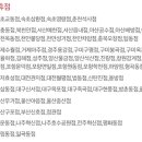 이마트에브리데이속초영랑점