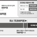 호미산업 이미지