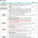 논현2단지범마을 이미지