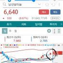 3번째 수익인증 ==남선알미늄 수익인증 이미지