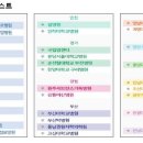 진 메디케어 이미지