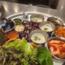 목구멍광명점 이미지