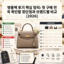 한도광고산업 | 명품백 후기 핵심 정리: 첫 구매 전 꼭 확인할 장단점과 브랜드별 비교 (2026)