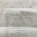 장구장단노래가락 이미지