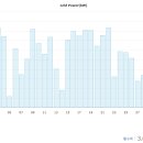 진주행복 태양광발전소 이미지