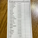 카카오 이미지