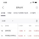 제이씨커머스