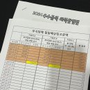 2024 우수급식·외식산업전 식단구성 &amp; 운영 강연자료