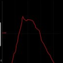 진틀1교 이미지