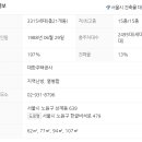 온곡중학교노원정보도서관 이미지