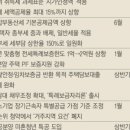 부동산미디어연구소