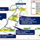 이인중학교 이미지