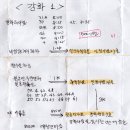 비선삼거리 네이버블로그