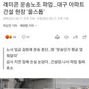 대구 아파트 건설현장 올스톱 이미지