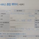 YES 가동 이미지